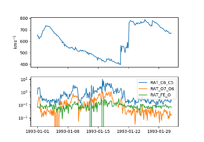 ../_images/sphx_glr_plot_timeseries_thumb.png